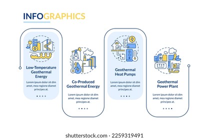 Types of geothermal energy blue rectangle infographic template. Data visualization with 5 steps. Editable timeline info chart. Workflow layout with line icons. Lato-Bold, Regular fonts used