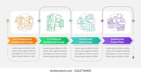 Types of geothermal energy rectangle infographic template. Data visualization with 5 steps. Editable timeline info chart. Workflow layout with line icons. Myriad Pro-Bold, Regular fonts used