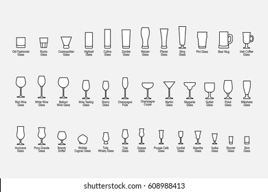 Types of glasses with names, line icons set. Vector illustration