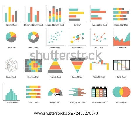 types of graph an chart such as bar chart, column graph, line, Gantt, waterfall, Venn diagram, pyramid, pie