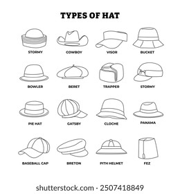 Types of Hats and headgears outline doodle line art style. Stylish summer male and female headwear, vintage classic and modern hats, colorful accessory cartoon vector set of accessories