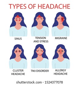 77,237 Headache Stock Illustrations, Images & Vectors | Shutterstock