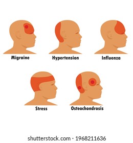 Headache Areas Images Stock Photos Vectors Shutterstock