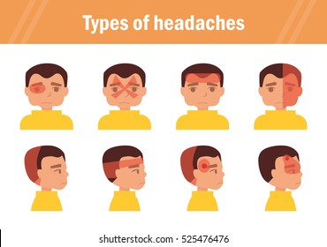 Types Headaches Vector Cartoon Isolated Flat Stock Vector (Royalty Free ...