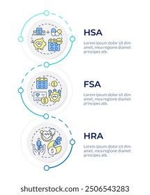 Types of health accounts infographic design template. Medical insurance. Visualization infochart with 3 options. Process vertical flow chart