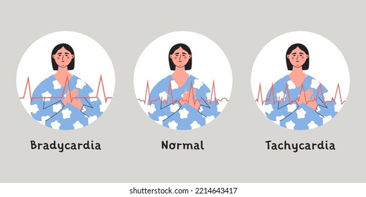 Types of heart arrhytmia. Bradycardia, tachycardia and horalhertbeat rhythm. Woman press her chest with hand. Flat vector isolated illustration.