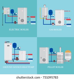 Types of heating systems. Set include gas, pellet, electric boilers and ground source heat pump in flat design. Vector illustrations.