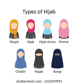 576 Hijab chador burka Images, Stock Photos & Vectors | Shutterstock