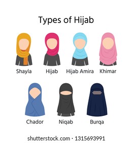 Types of Hijab. Vector. Muslim veils hijab, niqab, burqa, chador, shayla and khimar. Islamic women clothes. Arab traditional clothing. Islam headscarf. Cartoon flat illustration. Female avatar icons.