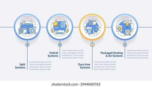 Tipos de sistemas HVAC círculo azul Plantilla infográfica. Visualización de datos con 4 pasos. Gráfico de información de línea de tiempo editable. Diseño de flujo de trabajo con iconos de línea. Lato-Bold, Fuentes regulares utilizadas