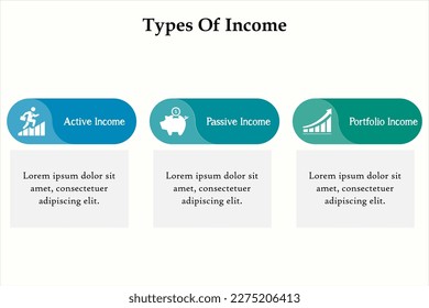 Types Of Income with icons. Active Income, Passive Income, Portfolio Income. Infographic template