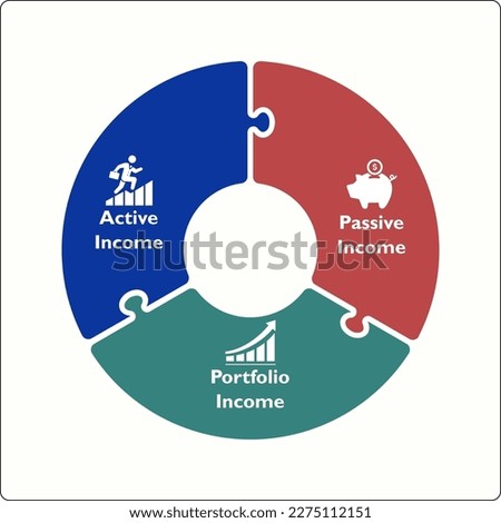 Types Of Income with icons. Active Income, Passive Income, Portfolio Income. Infographic template