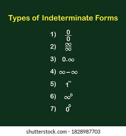 types of indeterminate forms on chalkboard