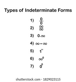 types of indeterminate forms on white background 