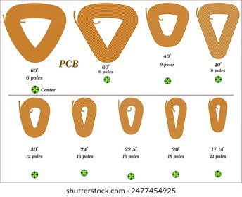types of inductor coils to use in PCB stator