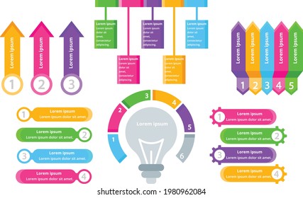 Types of Infographics in Flat Style
