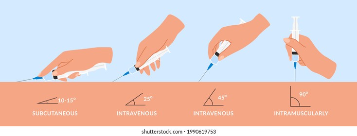 Types injections. Guide to injecting vaccines into skin. Hands holds syringes at different angles. Doctors arms vaccinate patients. Vector medical procedure manuals for hospital workers