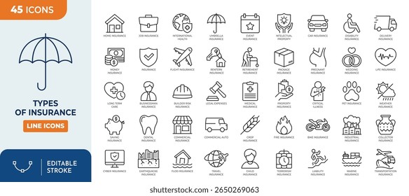Types of insurance line editable icon set. Editable stroke. Vector illustration