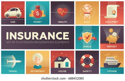 Types of Insurance - modern vector line design icons set with gradient colors. Health, money, document, shield, deposit, travel, safety, vehicle, retirement, pregnancy