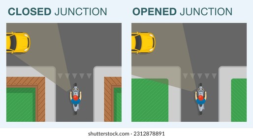 Types of intersection in residential area. Closed and open junctions. Top view of motorcycle rider on t-junction. Flat vector illustration template.