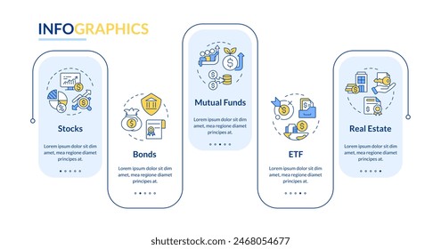 Types of investments rectangle infographic template. Active management. Data visualization with 5 steps. Editable timeline info chart. Workflow layout with line icons