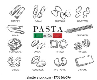 Types Italian pasta or macaroni, outline vector illustration. Italian food of ravioli, gnocchi, fettuccine and farfalle. Hand drawn pasta of fusilli, rotelle, create and conchiglie.