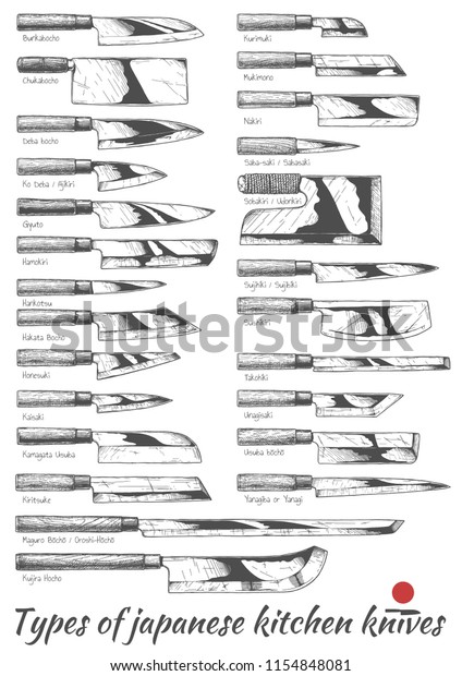 Types of Japanese kitchen knives. Vector hand drawn illustration in vintage engraved style. Bunkabocho, Deba, Sobakiri, takohiki and other. 