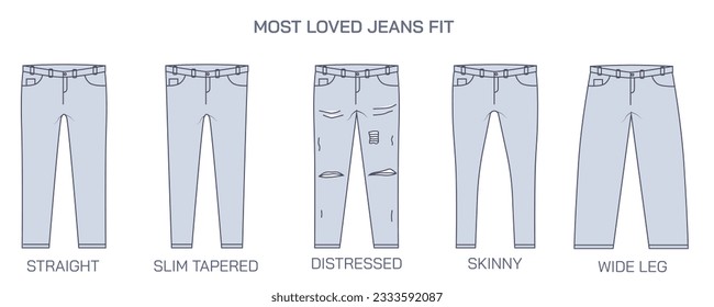 Jeans passen gut und die beliebtesten Jeans passen. Die Jeans passen gerade, schlank, verjüngt, bedrückt, mager und breit gestreut. Jeans passen auf die Typenrichtlinien. Kleidungsstil und Mode, Vektorgrafik. Casual