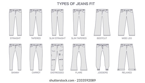 Types of jeans fit and most loved jeans fit. Straight, slim tapered, distressed, skinny and wide legged jeans fit. Jeans fit types guideline. Clothing style and fashion vector illustration. Casual