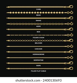 Types of Jewelry Chain Set Collection, Luxury Gold chain jewelry necklace, Golden chain, Seamless luxury chains of different shapes, realistic gold jewelry links, metal golden. vector illustration