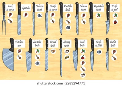 Types of knives used in the kitchen or restaurants