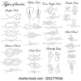 Types of Knots Guide: Essential Nautical and Climbing Knots Set