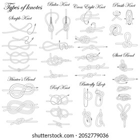 Types of knots. Illustration of the sequence of tying knots of varying complexity.