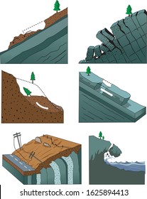 Types of landslide Infographic 
 illustration - vector