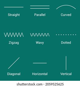 Types Lines Geometry Stock Vector (Royalty Free) 2059525625 | Shutterstock