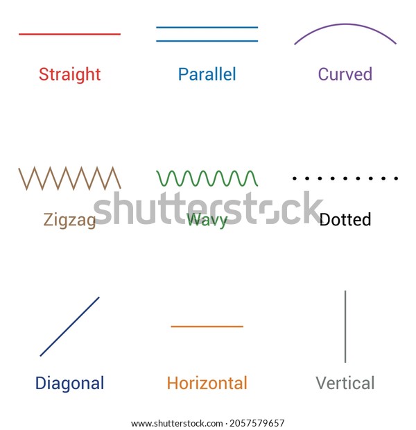 Types Lines Geometry Stock Vector (Royalty Free) 2057579657 | Shutterstock