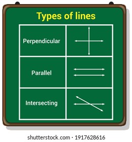 Parallel Perpendicular Lines Images Stock Photos Vectors Shutterstock