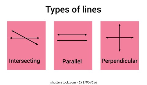 Parallel Perpendicular Lines Images Stock Photos Vectors Shutterstock