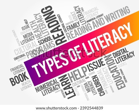Types of Literacy - various forms of literacy or the ability to read, write, and comprehend information in different contexts or domains, word cloud text concept background