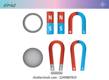 Types of magnets. Magnetic power. Diagram concept.
