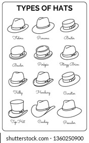 Types of male classic hats - vector thin line icon set