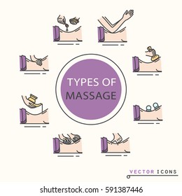 Types of massage, icons. EPS 10 Isolated objects