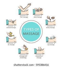 Types of massage. icons. EPS 10 All objects isolated