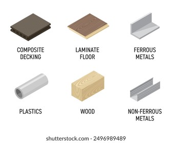 Types of materials for labeling of circular saw or other cutting tools - Composite decking, Laminate floor, Ferrous and Non-ferrous metals, Plastics, Wood. Isometric colorful pictograms