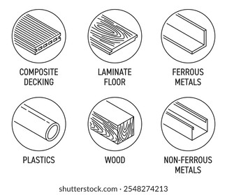 Types of materials for labeling of circular saw or other cutting tools - Composite decking, Laminate floor, Ferrous and Non-ferrous metals, Plastics, Wood. Isometric pictograms in thin line and circle