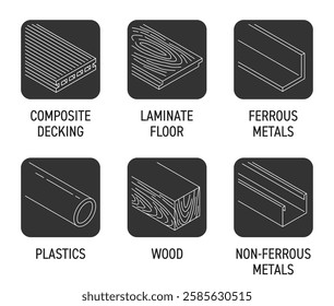 Types of materials for labeling of circular saw or other cutting tools - Composite decking, Laminate floor, Ferrous and Non-ferrous metals, Plastics, Wood. Isometric pictograms in thin line and square