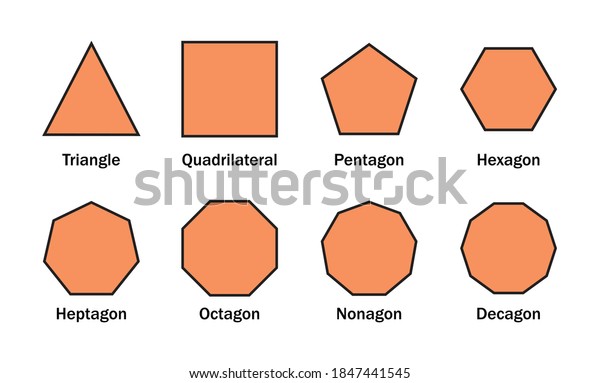 Types Mathematical Polygon Shapes Stock Vector (Royalty Free ...