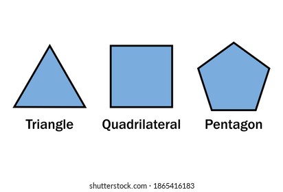 quadrilateral that is equilateral but not equiangular in nature