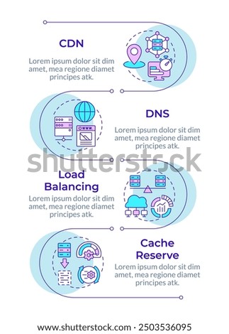 Types of metric monitoring tools infographic vertical sequence. Processing power, performance. Visualization infochart with 4 steps. Circles workflow