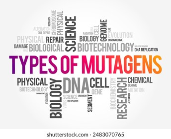 Types of Mutagens (anything that causes a mutation, a change in the DNA of a cell) word cloud text concept background